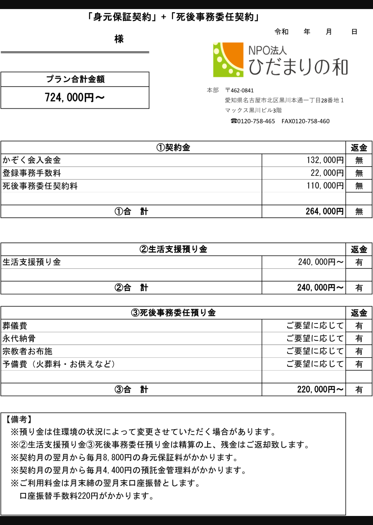 単身者向け身元保証・死後事務委任の公式見積例