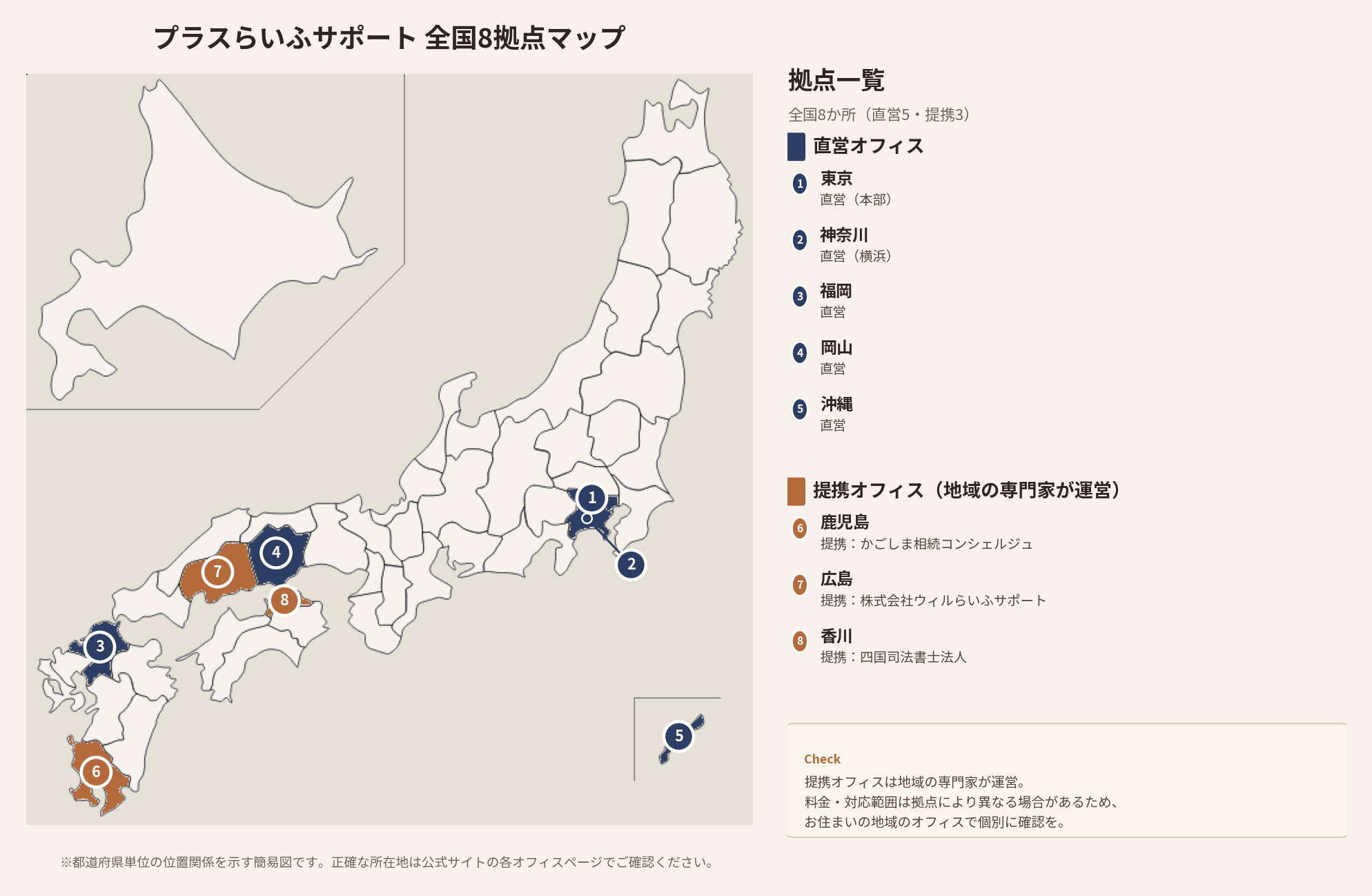 プラスらいふサポート 全国8拠点マップ
