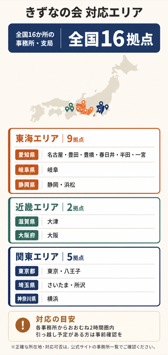 きずなの会の対応エリアと全国16拠点一覧