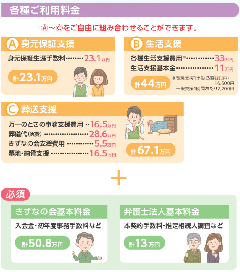 価格帯